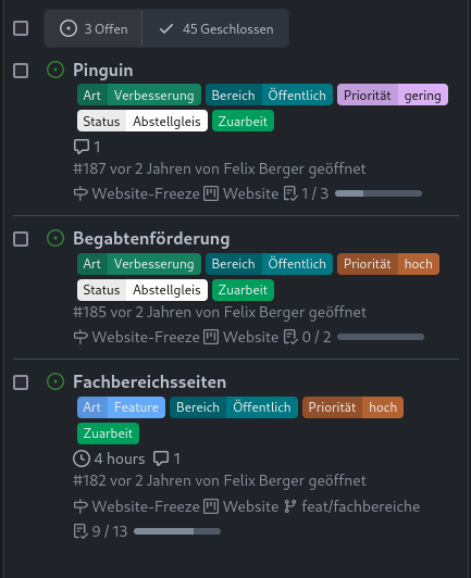 grafik